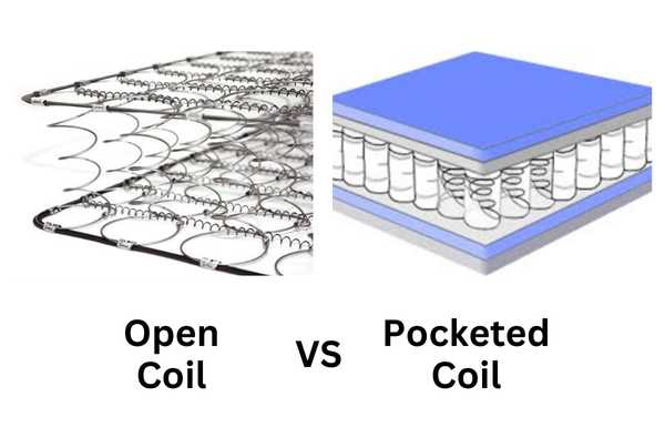 Open Coil vs Pocketed Coil